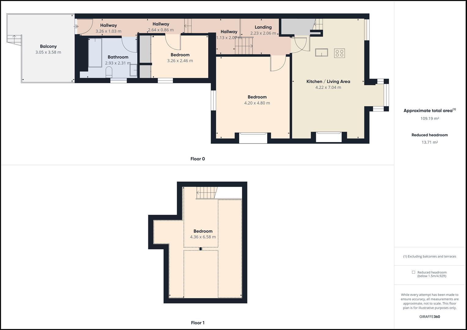 Bakewell & Horner Estate Agents